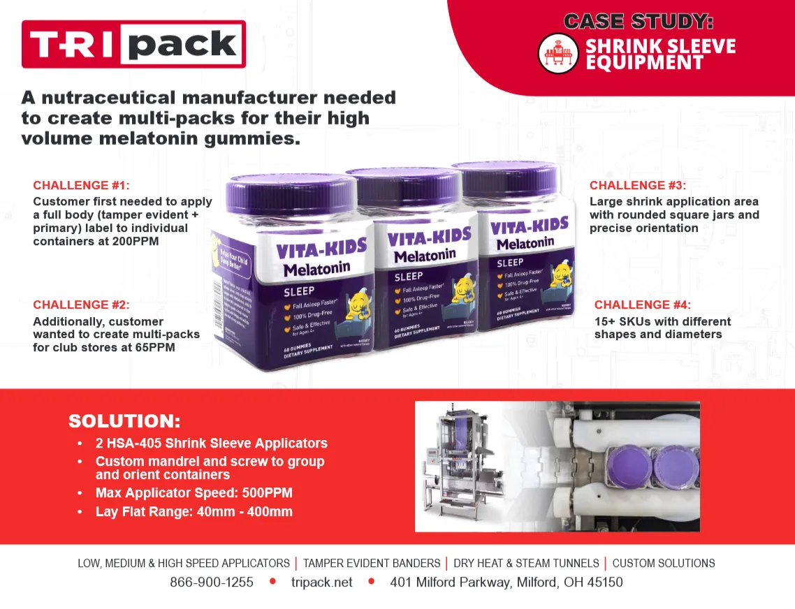 Container shrink sleeves case study